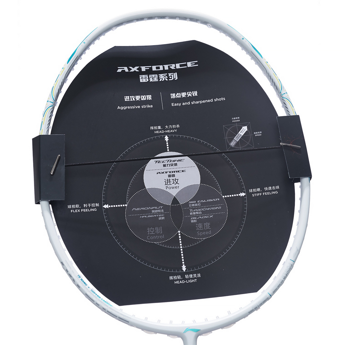 Badmintonschläger AXFORCE 60 (5U) White - unbespannt - AYPT055-1/AYPT281-5