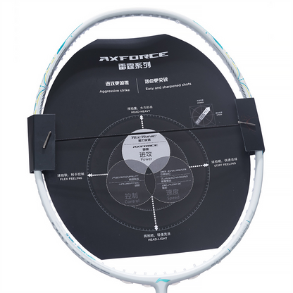 Badmintonschläger AXFORCE 60 (5U) White - unbespannt - AYPT055-1/AYPT281-5